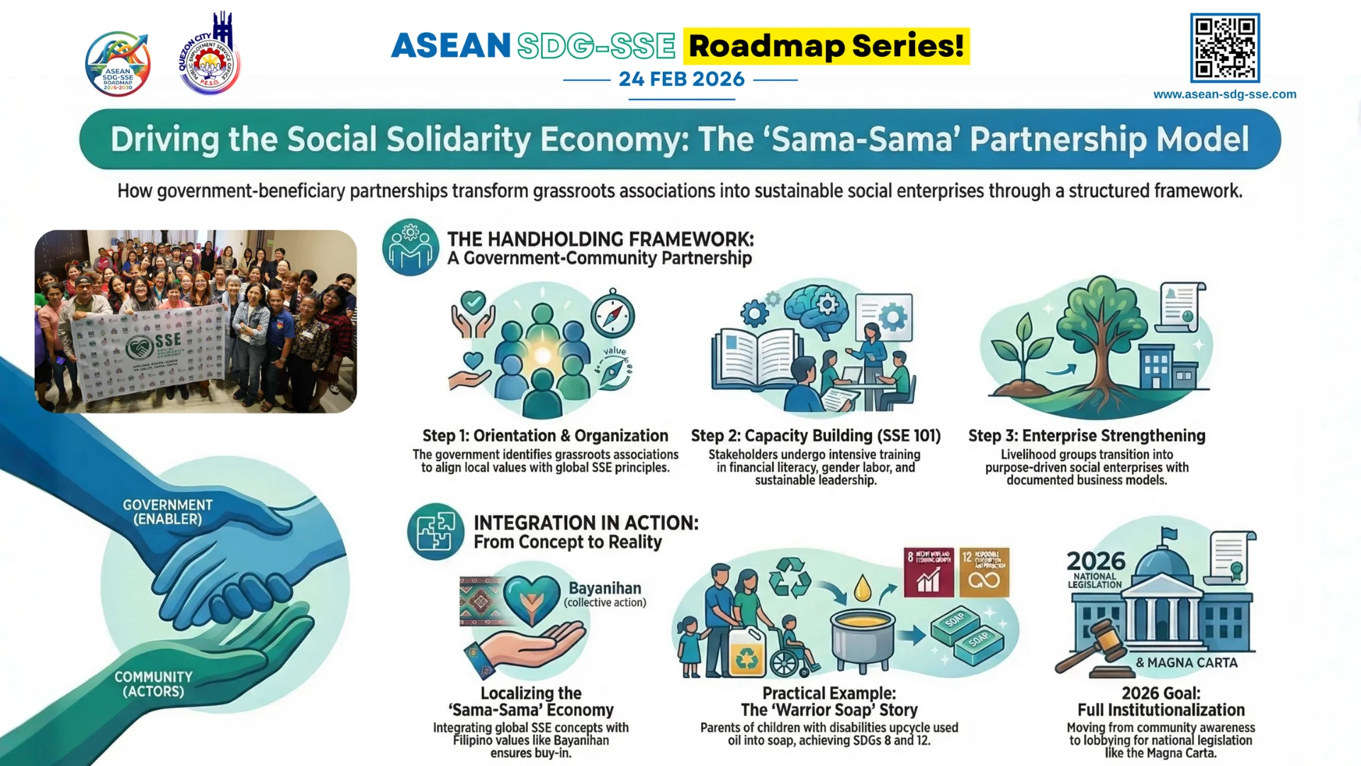 From Concept to Action IMG2